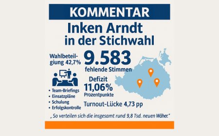 KOMMENTAR: Inken Arndt in der Stichwahl