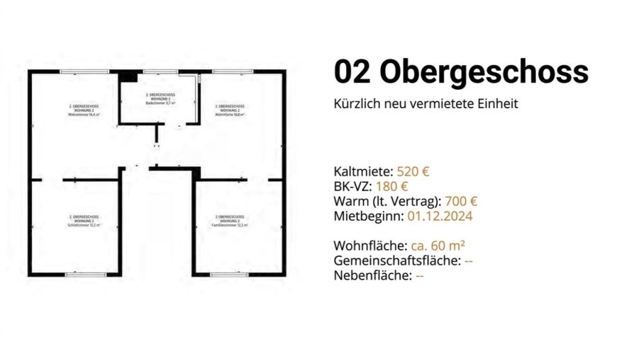 Mehrfamilienhaus - Schillerstraße, 17389 Anklam – Schautafel 7