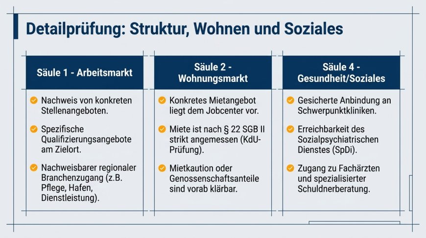 Schautafel #9 - Ohne Papier kein sicherer Schritt