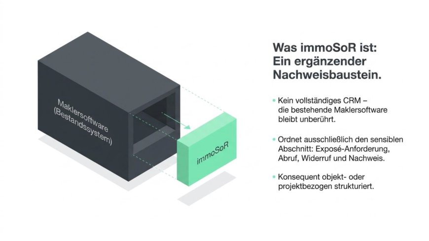 Die Befreiung vom Systemwechsel – Warum die Nische unser größter Hebel ist