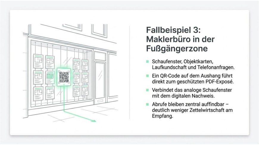 Das Schaufenster als Brücke – Vom analogen Aushang zum digitalen Nachweis