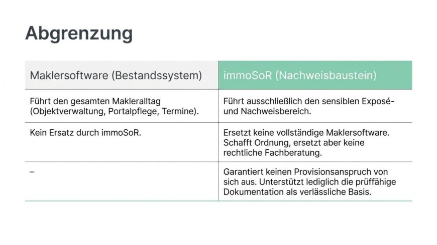 Die scharfe Trennlinie – Warum Abgrenzung befreit