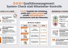 S•U•S•I - Qualitätsmanagement für immoSoR