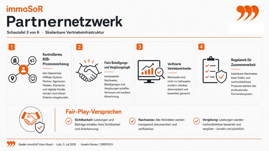 Strategische Zielbilder für das Ökosystem