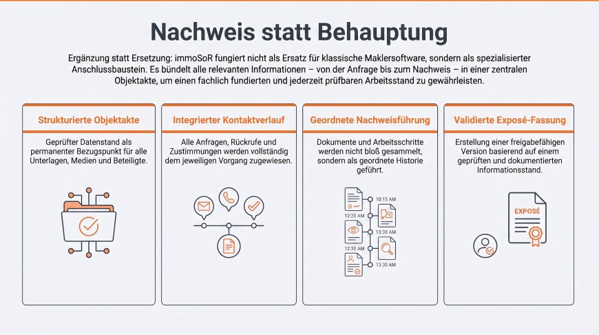 Auf den Punkt gebracht: Die FAQ