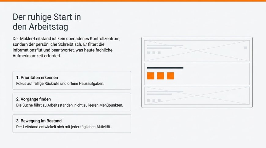 Der ruhige Start in den Arbeitstag