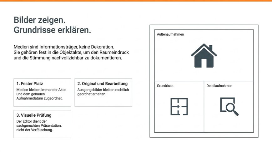 Bilder zeigen. Grundrisse erklären.