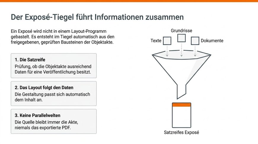 Der Exposé-Tiegel führt Informationen zusammen