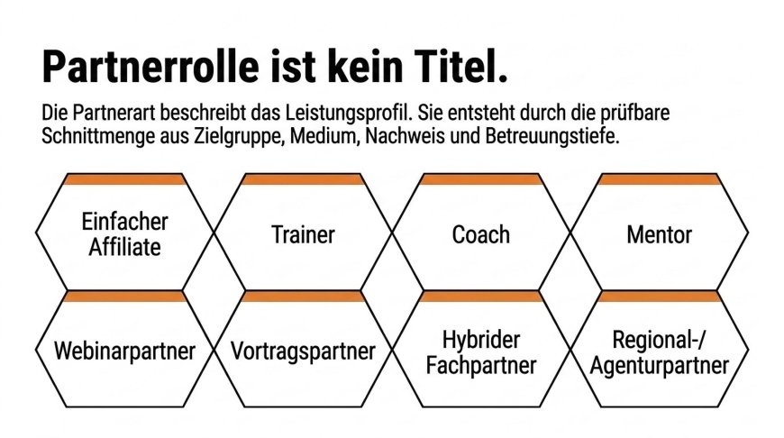 Partnerrolle ist kein Titel