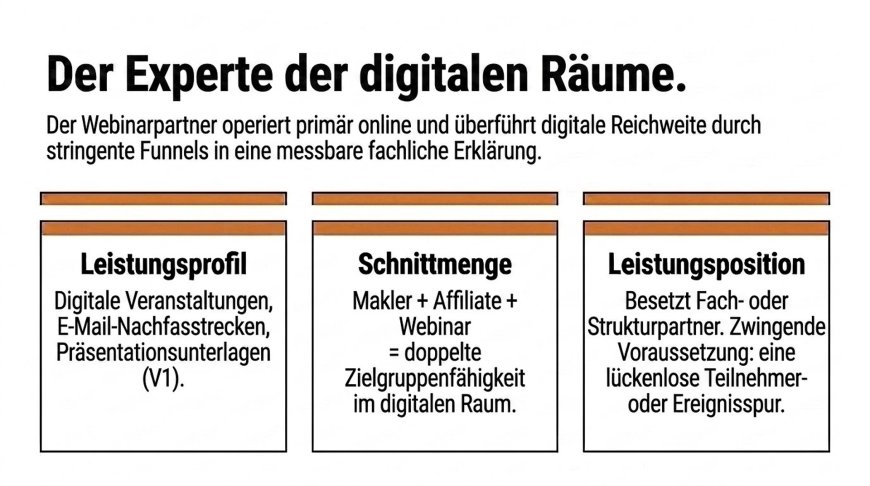Der Experte der digitalen Räume