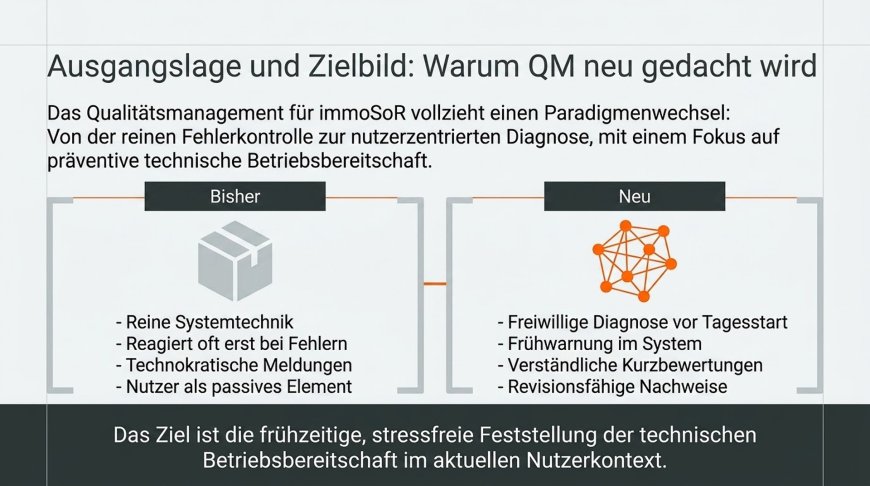 Ausgangslage und Zielbild - Vom nachträglichen Reagieren zur präventiven Systemdiagnose